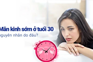 Mãn kinh sớm ở tuổi 30 gây ảnh hưởng lớn đến sức khỏe.