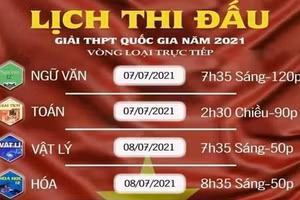 Lời nhắn nhủ hóm hỉnh dành cho các sĩ tử 