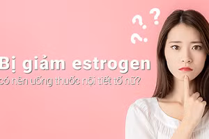 Có nên uống thuốc nội tiết tố nữ hay không là thắc mắc của không ít người.