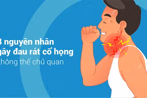Có những nguyên nhân gây đau rát cổ họng không thể chủ quan. 