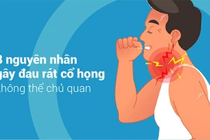 Có những nguyên nhân gây đau rát cổ họng không thể chủ quan. 