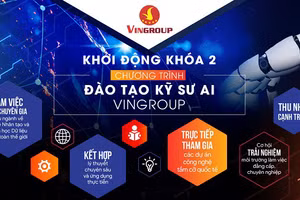 Vingroup khởi động Khoá 2 Chương trình đào tạo kỹ sư AI