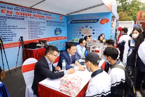 Trường Đại học Sư phạm Kỹ thuật Hưng Yên tuyển 3.060 sinh viên năm học 2021 – 2022