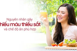 Tìm hiểu các nguyên nhân gây thiếu máu thiếu sắt. 