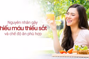 Tìm hiểu các nguyên nhân gây thiếu máu thiếu sắt. 