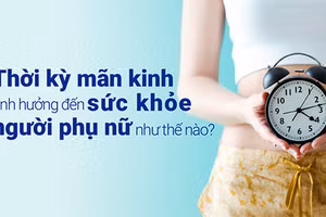 Thời kỳ mãn kinh là cột mốc thay đổi sinh lý quan trọng.