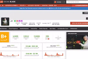 J97 - Kênh YouTube thu nhập khủng nhất Việt Nam năm 2020
