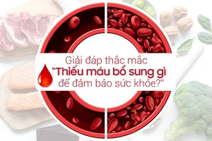 Người bị thiếu máu bổ sung gì để đảm bảo sức khỏe ngăn ngừa tình trạng chóng mặt, khó thở