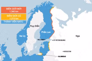 Phần Lan và sắp tới là Thụy Điển chuẩn bị gia nhập NATO khiến Nga bị siết chặt.