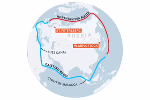 Tuyến đường biển Bắc do Nga phát triển và tuyến hàng hải thông dụng hiện nay.