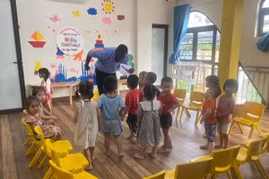 Hiện toàn tỉnh Thanh Hoá có 75 cơ sở giáo dục mầm non ngoài công lập được tiếp cận gói vay hỗ trợ theo Nghị quyết 11 với số tiền hơn 6 tỷ đồng.