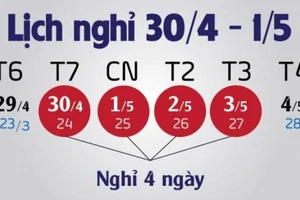 Lịch nghỉ 30/4 và 1/5: Người lao động được nghỉ 4 ngày