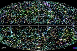 Tiết lộ bản đồ vũ trụ 3D hoàn chỉnh nhất từ trước tới nay
