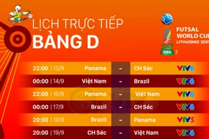 Lịch thi đấu vòng bảng của tuyển futsal Việt Nam.