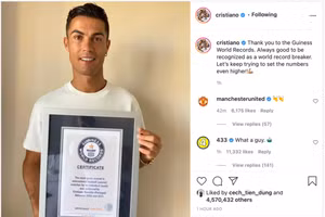 Ronaldo "khoe" chứng nhận Cầu thủ nam ghi nhiều bàn nhất trong một màu áo đội tuyển quốc gia.