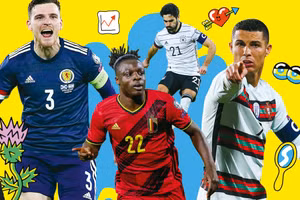 Thiết kế trang phục đôi khi cũng quyết định sự thành bại của các đội tuyển dự Euro 2020!