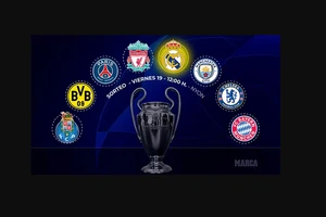 Các đội vào tứ kết Champions League.