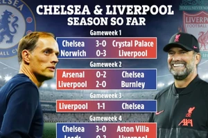 Mọi thông số của Chelsea và Liverpool như thể "sao y bản chính". (Ảnh SunSport)