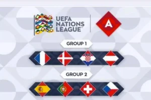 Ý, Anh và Đức sớm phải đối đầu nhau tại Nations League.