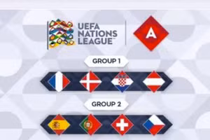 Ý, Anh và Đức sớm phải đối đầu nhau tại Nations League.
