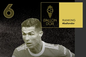 Ronaldo chỉ đứng thứ sáu trong giải thưởng Quả Bóng Vàng 2021, vị trí thấp nhất của anh kể từ năm 2010.