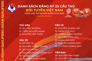 Phút cuối thầy Park thay đổi danh sách, gạch tên Đức Chinh khỏi trận gặp Trung Quốc.