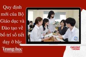 Quy định mới về bố trí số tiết dạy ở bậc Trung học