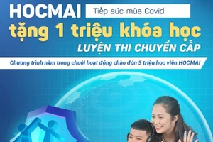 HOCMAI tặng 1 triệu khóa học trực tuyến cho học sinh cuối cấp ôn thi (Ảnh: HOCMAI)