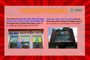 HCDC thông báo tìm người đến các địa chỉ liên quan đến ca nhiễm Covid-19 (Ảnh:HCDC)