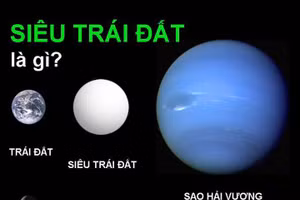 Hiểu đúng về siêu Trái đất