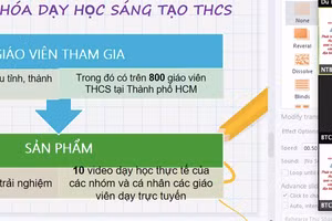 Hội thảo tổ chức trực tuyến thu hut đông đảo GV tham gia