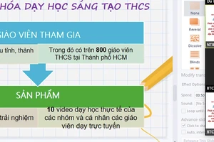 Hội thảo tổ chức trực tuyến thu hut đông đảo GV tham gia