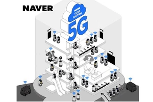 Robot không não, robot 5G và trí tuệ nhân tạo sẽ tăng hiệu quả hợp tác giữa Naver và các đại học Việt Nam.