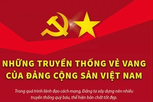 Những truyền thống vẻ vang của Đảng Cộng sản Việt Nam