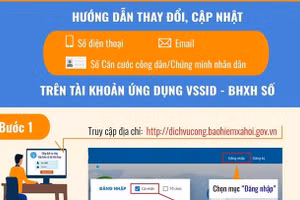 Hướng dẫn thay đổi, cập nhật tài khoản trên VssID - BHXH số