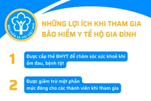 Những lợi ích khi tham gia BHYT hộ gia đình