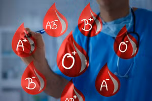 Các nhóm máu. (Ảnh: Times of India)