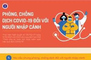 Hướng dẫn mới nhất về phòng dịch với người nhập cảnh áp dụng từ 1/1/2022