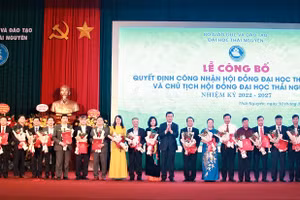 Hội đồng Đại học Thái Nguyên nhiệm kỳ 2022 - 2027 bao gồm 33 thành viên