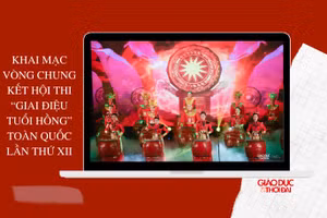 Khai mạc vòng chung kết hội thi 'Giai điệu tuổi hồng' toàn quốc lần thứ XII