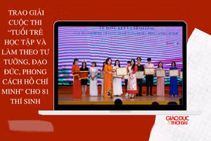 'Tuổi trẻ học tập và làm theo tư tưởng, đạo đức, phong cách Hồ Chí Minh'