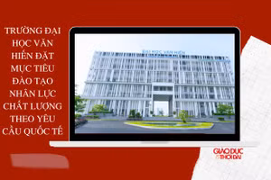 Trường ĐH Văn Hiến đặt mục tiêu đào tạo nhân lực chất lượng theo yêu cầu quốc tế