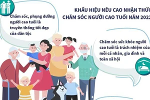 Quan tâm chăm sóc và phát huy vai trò người cao tuổi 