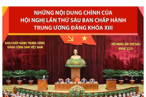 Nội dung chính của Hội nghị lần thứ sáu Ban Chấp hành Trung ương Đảng khóa XIII