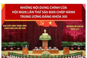 Nội dung chính của Hội nghị lần thứ sáu Ban Chấp hành Trung ương Đảng khóa XIII