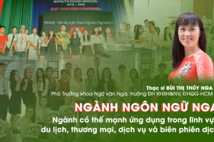 Ngôn ngữ Nga: Ngành có thế mạnh ứng dụng trong lĩnh vực du lịch, thương mại, dịch vụ và biên phiên dịch