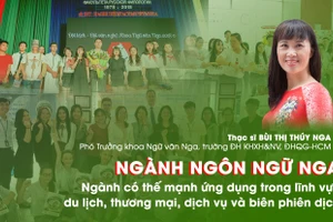 Ngôn ngữ Nga: Ngành có thế mạnh ứng dụng trong lĩnh vực du lịch, thương mại, dịch vụ và biên phiên dịch