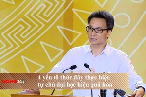 NÓNG 247: 4 yếu tố thúc đẩy thực hiện tự chủ đại học hiệu quả hơn