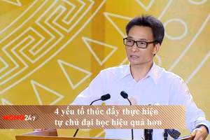 NÓNG 247: 4 yếu tố thúc đẩy thực hiện tự chủ đại học hiệu quả hơn