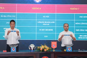 Xác định các bảng đấu tại Vòng Chung kết U17 Quốc gia 2024